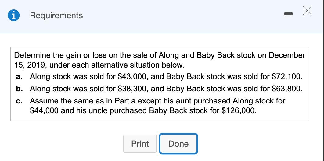 X Х iRequirements Determine the gain or loss on the sale of Along and Baby Back stock on December 15, 2019, under each alter