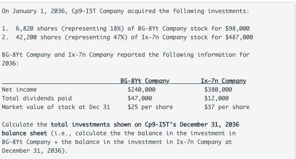 On January 1, 2036, Cp9-15T Company acquired the following investments: 1. 6,820 shares (representing 18%) of BG-8Yt Company