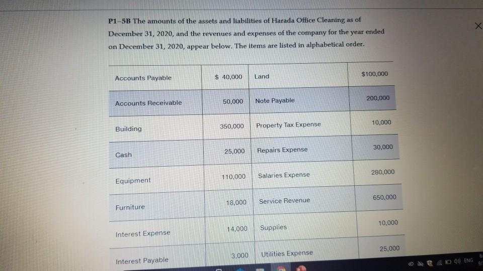X Х P1-5B The amounts of the assets and liabilities of Harada Office Cleaning as of December 31, 2020, and the revenues and e