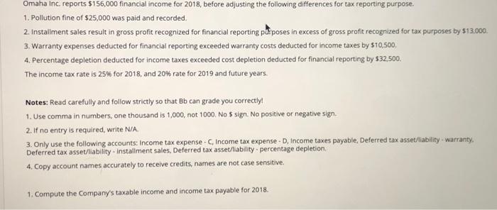 Omaha Inc. reports $156,000 financial income for 2018, before adjusting the following differences for tax reporting purpose.