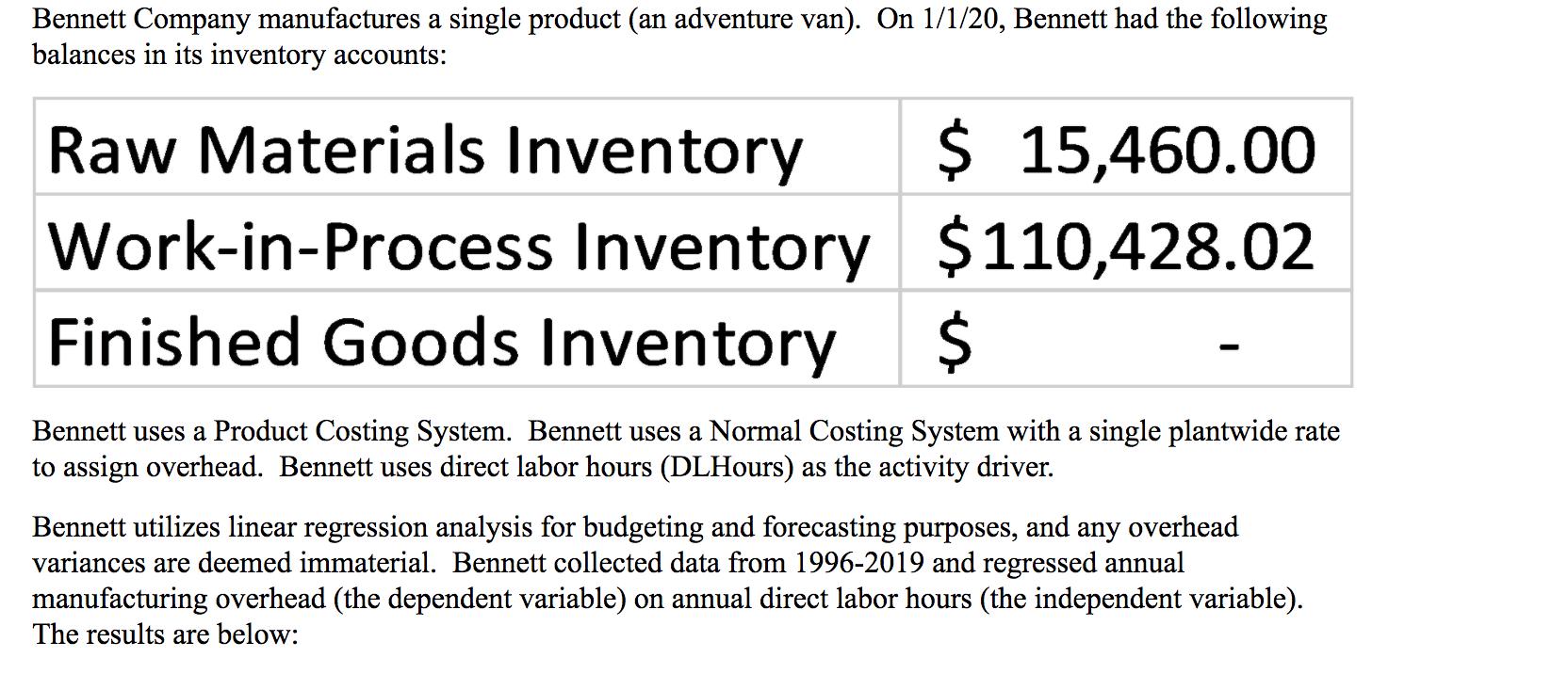 Bennett Company manufactures a single product (an adventure van). On 1/1/20, Bennett had the following balances in its invent