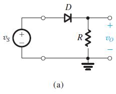 Consider the half-wave rectifier circuit of Fig. 4