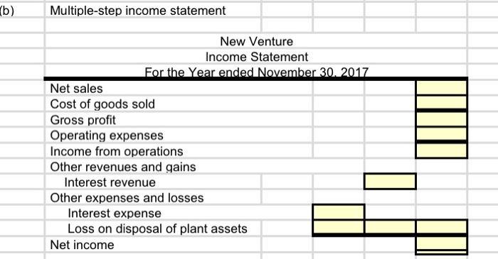 (b) Multiple-step income statement New Venture Income Statement For the Year ended November 30, 2017 Net sales Cost of goods
