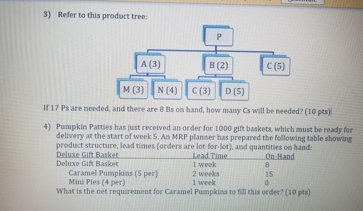 3) Refer to this product tree: A (3) B (2) C (5) M (3) N (4 C(3) D 5) If 17 Ps are needed, and there are 8 Bs on hand, how many Cs will be needed? (10 pts)l 4) Pumpkin Patties has just received an order for 1000 gift baskets, which must be ready for delivery at the start of week 5. An MRP planner has prepared the following table showing product structure, lead times (orders are lot-for-lot), and quantities on hand: Deluxe Gift Basket Deluxe Gift Basket Caramel Pumpkins (5 per) Mini Pies (4 per) 1 week 2 weeks 1 week 8 15 What is the net requirement for Caramel Pumpkins to fill this order? (10 pts)