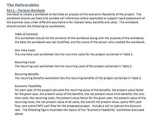 The Deliverables Part 1-The Excel Workbook Use Excel to create a workbook to facilitate an analysis of the economic feasibility of the project. The workbook should use fixed and variable cell references where applicable to support rapid assessment of the business case under different assumptions for interest rates, benefits and costs. The workbook should contain the following six worksheets. Toble of Contents This worksheet should list the contents of the workbook along with the purpose of the workbook, the date the workbook was last modified, and the name of the person who created the workbook. One Time Costs The one-time cost worksheet lists the one-time costs for the project contained in Table 1 Recurring Costs The recurring cost worksheet lists the recurring costs of the project contained in Table 2. Recurring Benefits The recurring benefits worksheet lists the recurring benefits of the project contained in Table 3 Economic Feasibility For each year of the project calculate the recurring value of the benefits, the present value factor for the given year, the present value of the benefits, the net present value of all benefits, the one- time costs, the recurring costs, the present value factor for the given year, the present value of the recurring costs, the net present value of all costs, the overall net present value, yearly NPV cash flow, and overall NPV cash flow for the proposed project. Include a cell to capture the discount rate. The following figure illustrates the layout of the Economic Feasibility worksheet discussed