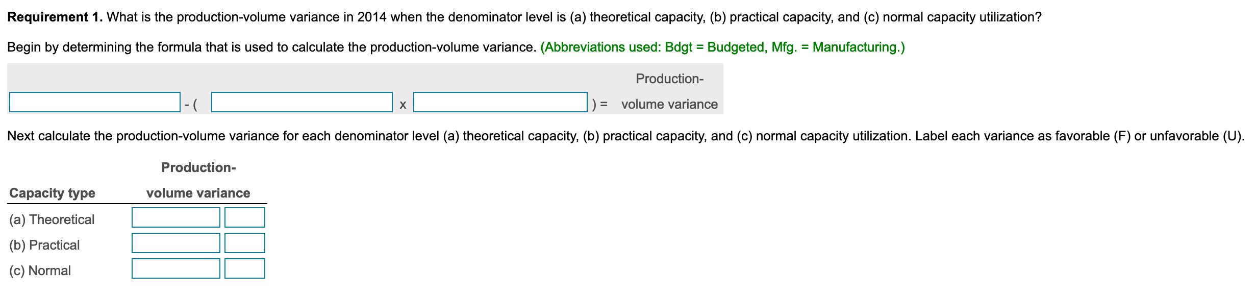 Requirement 1. What is the production-volume variance in 2014 when the denominator level is (a) theoretical capacity, (b) pra