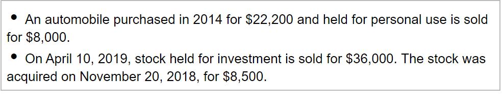 • An automobile purchased in 2014 for $22,200 and held for personal use is sold for $8,000. • On April 10, 2019, stock held f