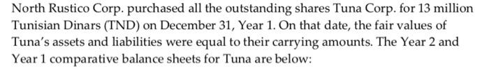 North Rustico Corp. purchased all the outstanding shares Tuna Corp. for 13 million Tunisian Dinars (TND) on December 31, Year