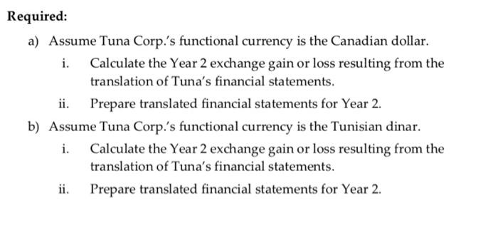 Required: a) Assume Tuna Corp.s functional currency is the Canadian dollar. Calculate the Year 2 exchange gain or loss resul