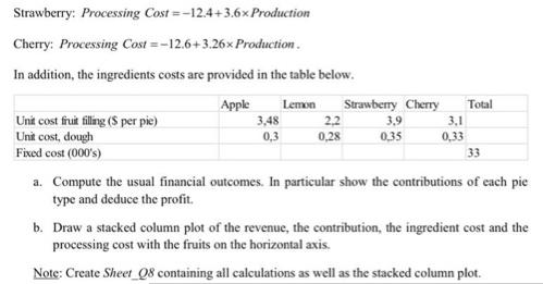 Strawberry: Processing Cost=-12.4+3.6x Production Cherry: Processing Cost =-12.6+3.26x Production. In