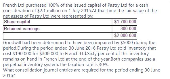 French Ltd purchased 100% of the issued capital of Pastry Ltd for a cash consideration of $2.1 million on 1 July 2015.At that