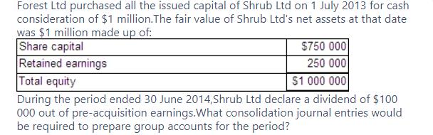Forest Ltd purchased all the issued capital of Shrub Ltd on 1 July 2013 for cash consideration of $1 million. The fair value