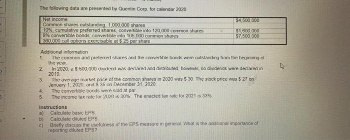 The following data are presented by Quentin Corp. for calendar 2020 $4,500,000 Net income Common shares outstanding, 1,000,00