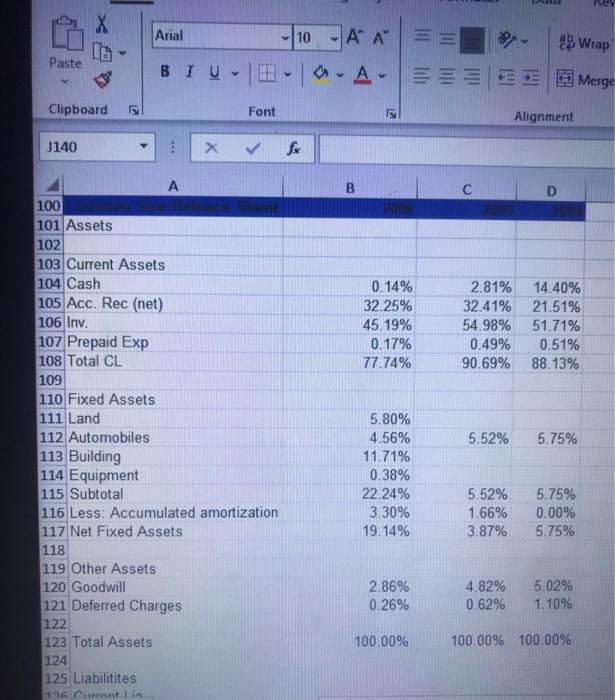 se XArial 10 Α Α == 三三三三三 @ Merge Wrap Paste BIU - - - - Clipboard 12 Font Alignment J140 C0.14% 32.25% 45.19% 0.17% 77.7