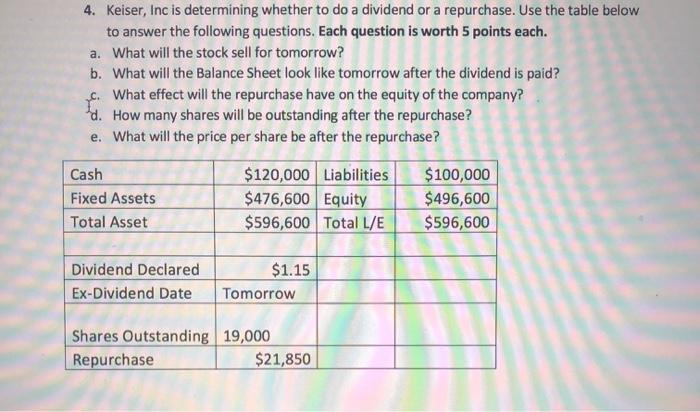 4. Keiser, Inc is determining whether to do a dividend or a repurchase. Use the table below to answer the following questions