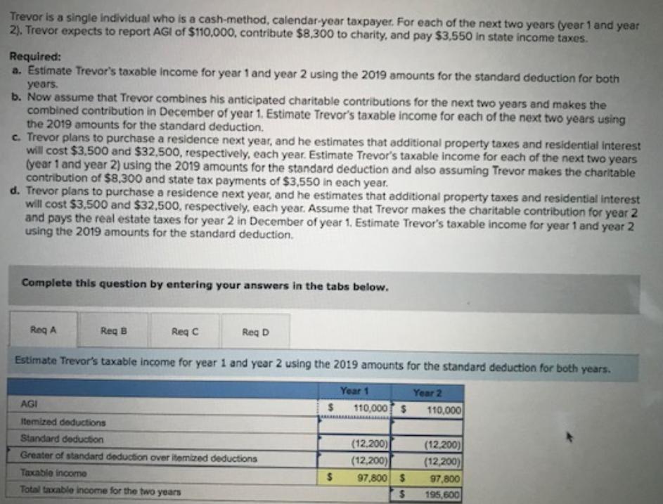 Trevor is a single individual who is a cash-method, calendar-year taxpayer. For