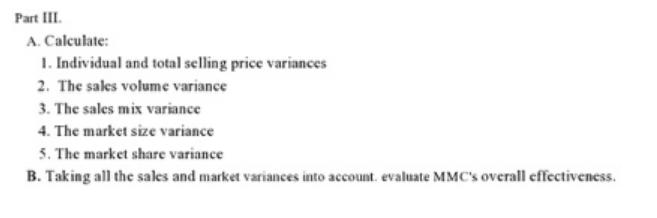 Part III. A. Calculate: 1. Individual and total selling price variances 2. The sales volume variance 3. The