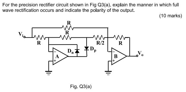 For the precision rectifier circuit shown in Fig Q3(a), explain the manner in which full wave rectification