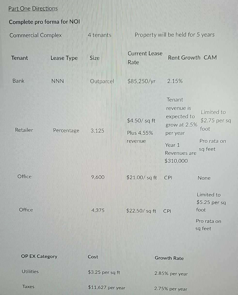 Part One Directions Complete pro forma for NOI Commercial Complex 4 tenants Property will be held for 5 years Current Lease T