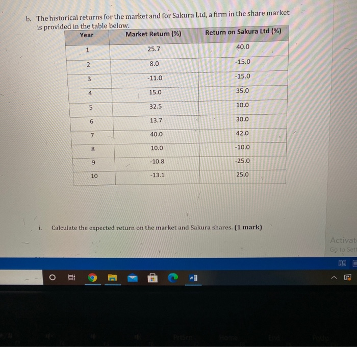 b. The historical returns for the market and for Sakura Ltd, a firm in the share market is provided in the table below. Year