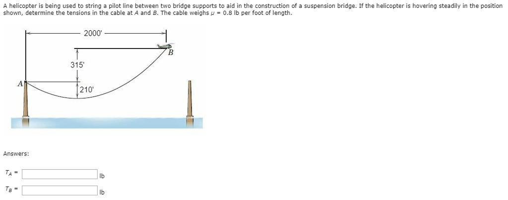 A helicopter is being used to string a pilot line between two bridge supports to aid in the construction of a suspension bridge. If the helicopter is hovering steadily in the position shown, determine the tensions in the cable at A and B. The cable weighs ? = 0.8 lb per foot of length 2000 315 210 Answers: lb lb