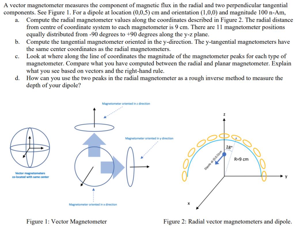 A vector magnetometer measures the component of magnetic flux in the radial and two perpendicular tangential components. See
