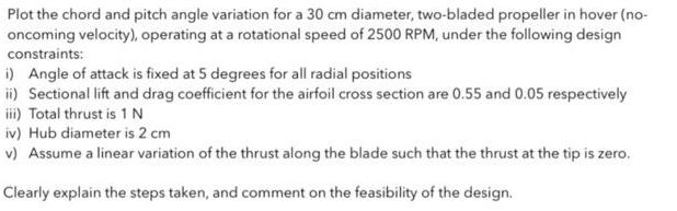 Plot the chord and pitch angle variation for a 30 cm diameter,