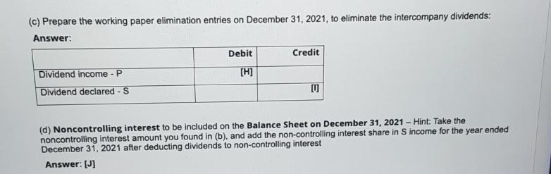 (c) Prepare the working paper elimination entries on December 31, 2021, to eliminate the intercompany dividends: Answer: Debi