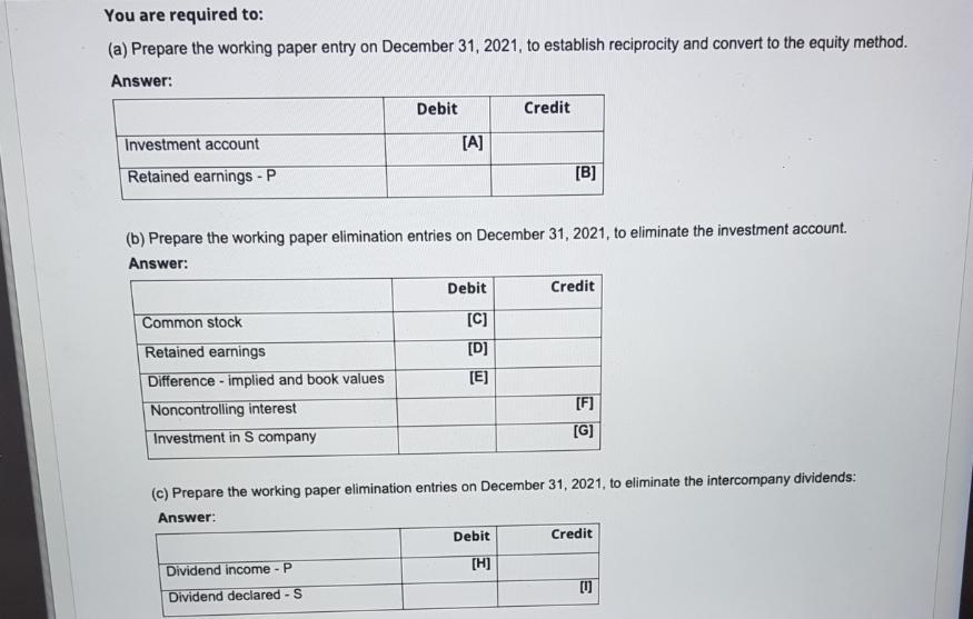 You are required to: (a) Prepare the working paper entry on December 31, 2021, to establish reciprocity and convert to the eq