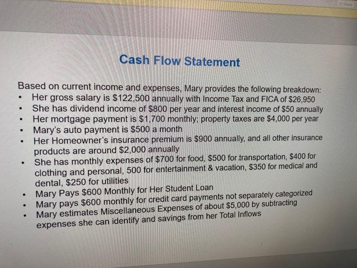 & Share Cash Flow Statement . . . . Based on current income and expenses, Mary provides the following breakdown: Her gross sa