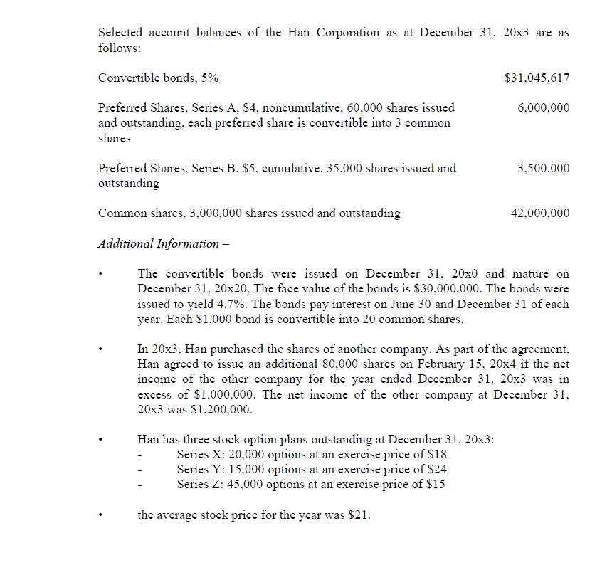 Selected account balances of the Han Corporation as at December 31, 20x3 are as follows: Convertible bonds, 5% $31,045,617 6,