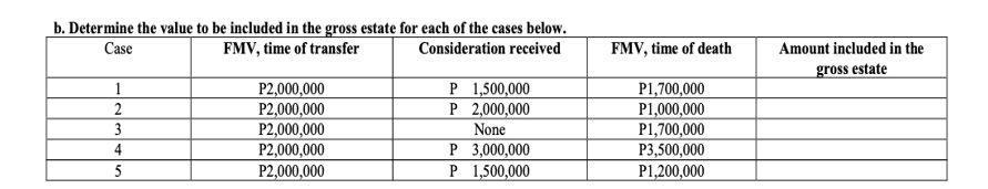 b. Determine the value to be included in the gross estate for each of the cases below. FMV, time of transfer Consideration re
