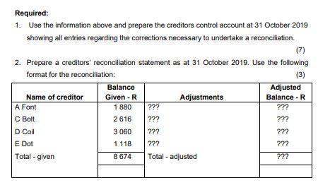 Required: 1. Use the information above and prepare the creditors control account at 31 October 2019 showing all entries regar