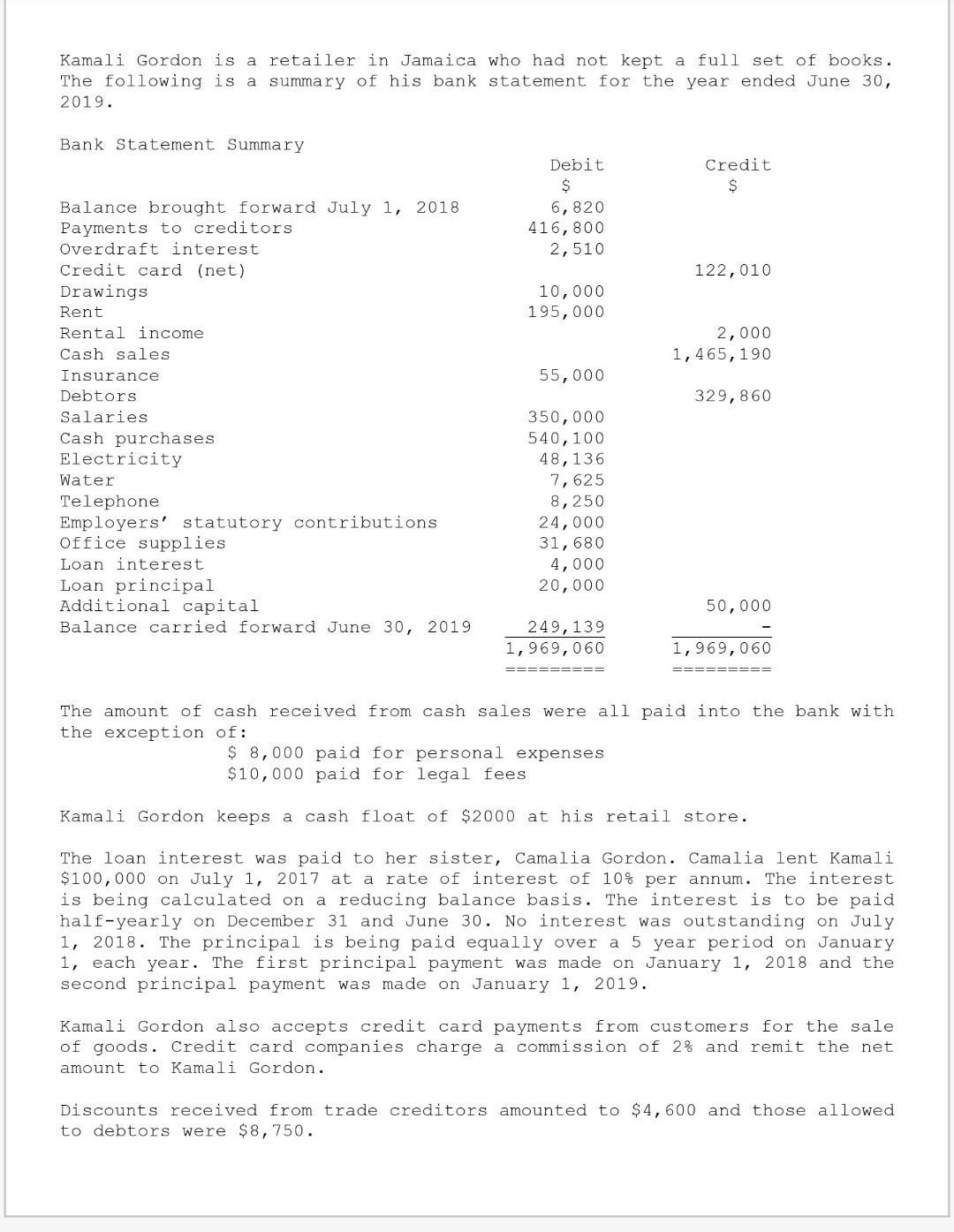 Kamali Gordon is a retailer in Jamaica who had not kept a full set of books. The following is a summary of his bank statement
