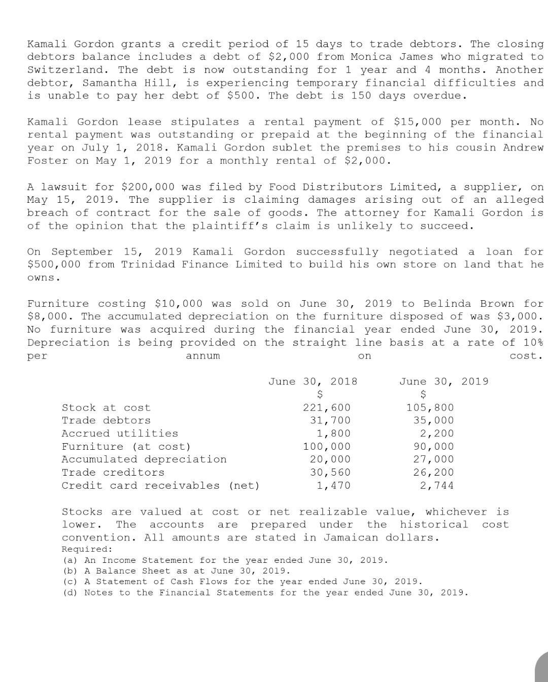 Kamali Gordon grants a credit period of 15 days to trade debtors. The closing debtors balance includes a debt of $2,000 from