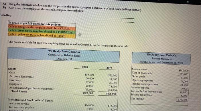 A) Using the information below and the template on the next tab,