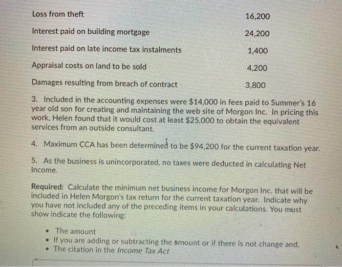 Loss from theft 16,200 Interest paid on building mortgage 24,200 Interest paid on late income tax instalments 1,400 Appraisal