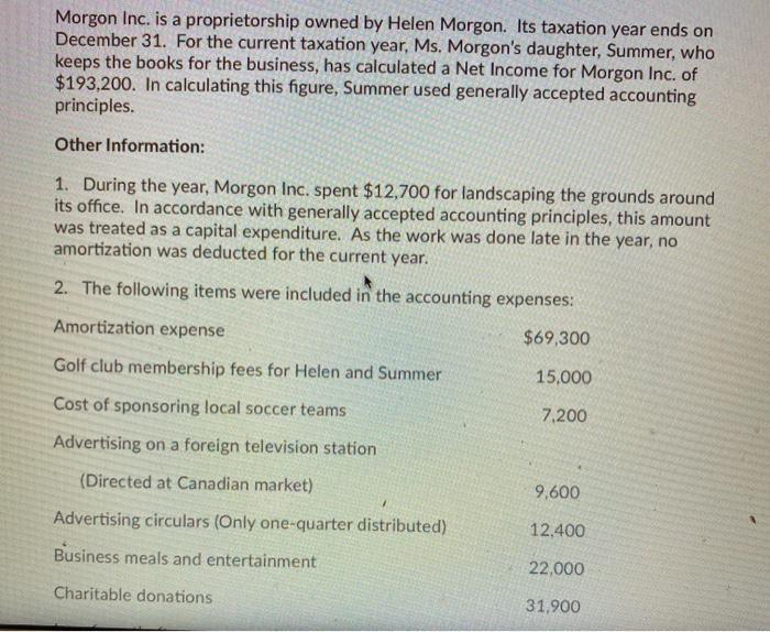 Morgon Inc. is a proprietorship owned by Helen Morgon. Its taxation year ends on December 31. For the current taxation year,