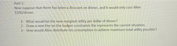 Part 2: Now suppose that there has been a discount on dinner, and it would only cost Allen $200/dinner. 1- What would be the