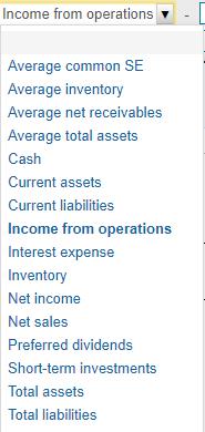 Income from operations Average common SE Average inventory Average net receivables Average total assets Cash Current assets C