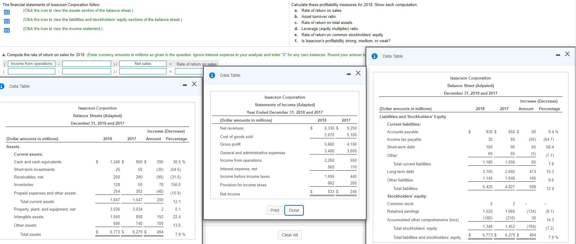 The financial statements of Isaacson Corporation follow: (Click the icon to view the assets section of the balance sheet.) (C