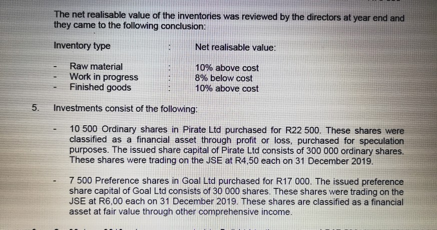 The net realisable value of the inventories was reviewed by the directors at year end and they came to the following conclusi