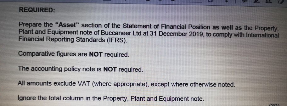 REQUIRED: Prepare the Asset section of the Statement of Financial Position as well as the Property, Plant and Equipment not