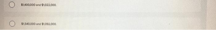 $1,400,000 and $1,022,000 $1,540,000 and $1,092,000,