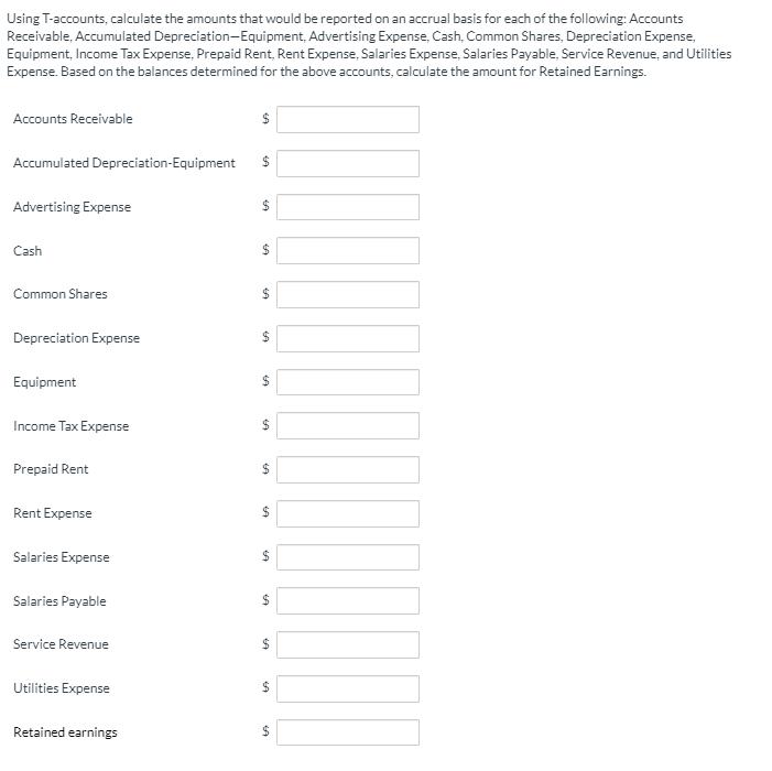 Using T-accounts, calculate the amounts that would be reported on an accrual basis for each of the following: Accounts Receiv