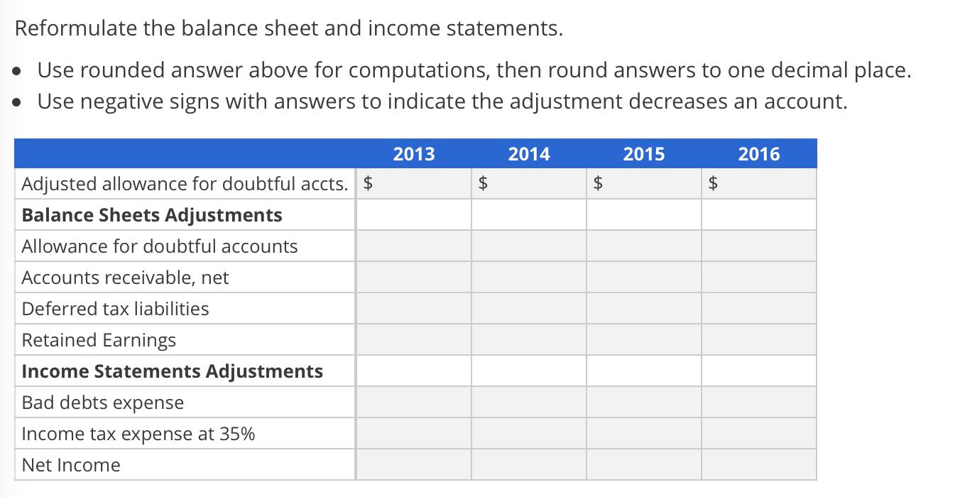 Reformulate the balance sheet and income statements. • Use rounded answer above for computations, then round answers to one d