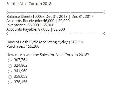 For the Allak Corp. in 2018: Balance Sheet ($000s): Dec 31, 2018 Dec 31, 2017 Accounts Receivable: 46,000 30,000 Inventories: