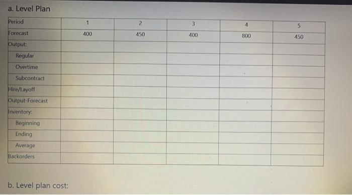 a. Level Plan Period 12 34 5Forecast 400 450 400 800 450 Output Regular Overtime Subcontract Hire/Layoff Output-Forecast I