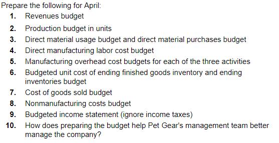 Prepare the following for April: 1. Revenues budget 2. Production budget in units 3. Direct material usage budget and direct
