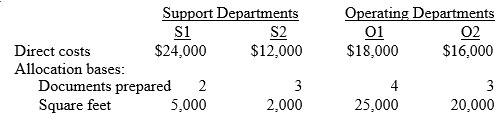 Support Departments Si S2 Direct costs $24,000 $12,000 Allocation bases: Documents prepared 2 3Square feet 5,000 2,000 Opera